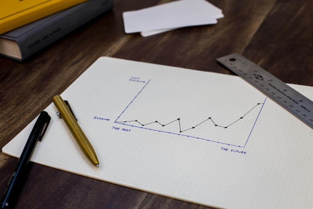 A graph drawn on a piece of paper.
