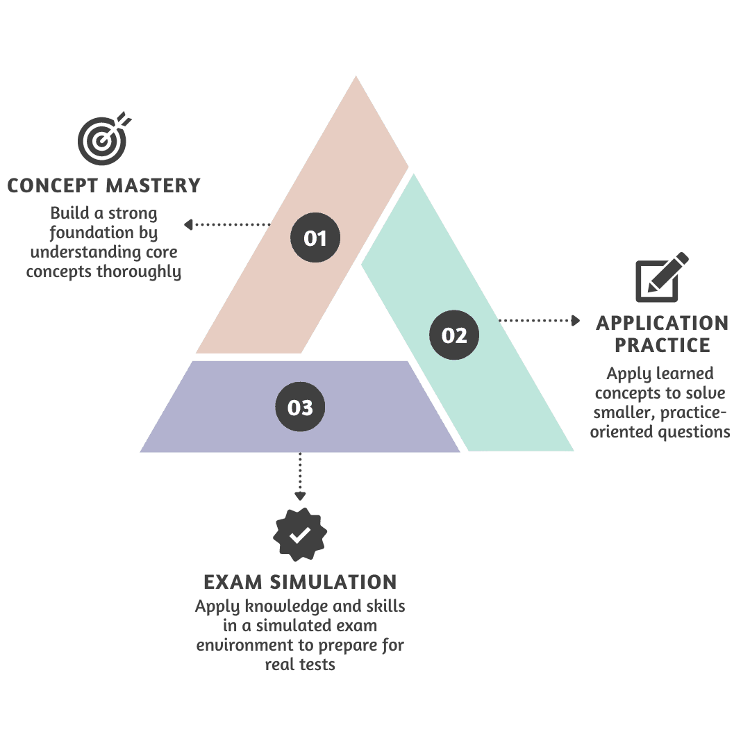 Bond and Beyond Academy's Teaching Philosophy