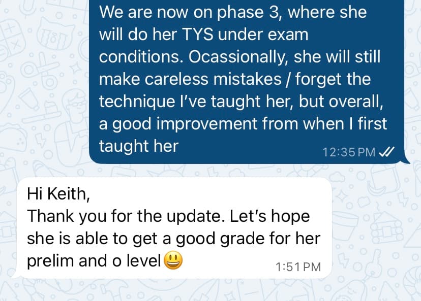 A graph drawn on a piece of paper.