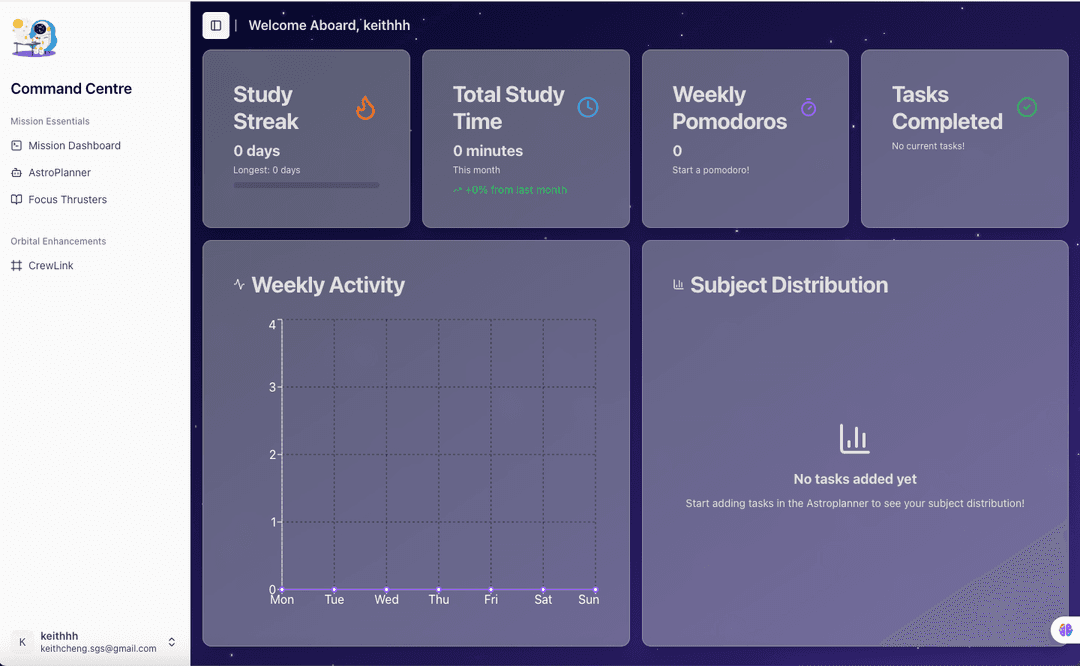 Telegram icon with paper planes.